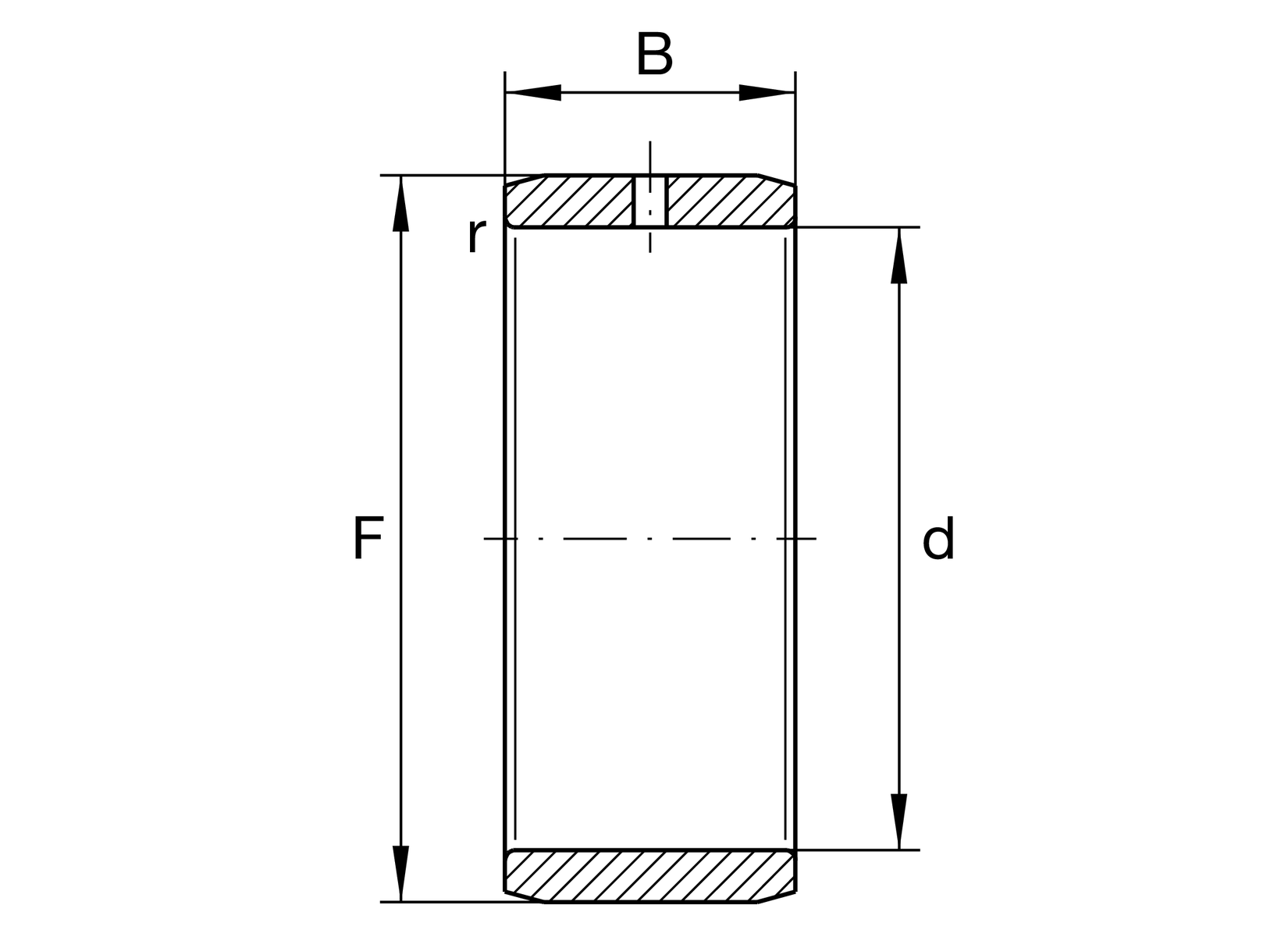 IR15X20X12-IS1-XL