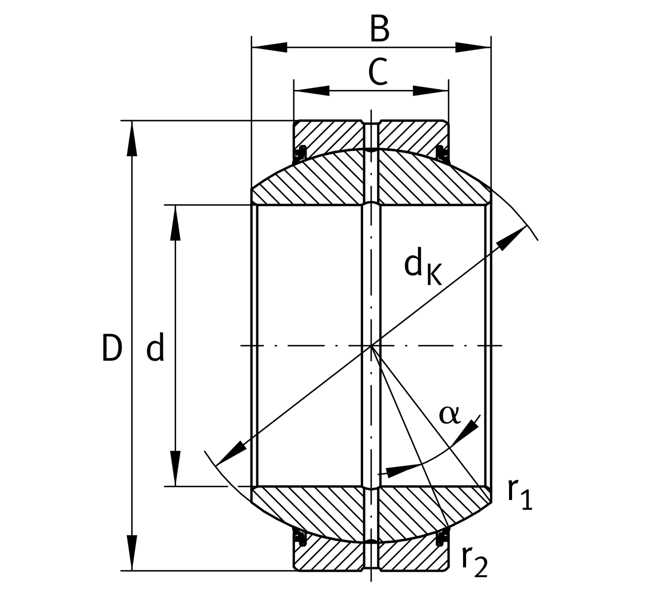 GE25-FO-2RS