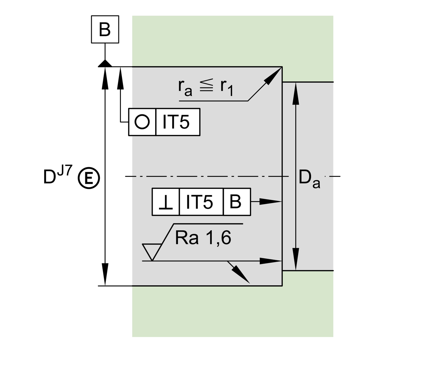ZKLN3572-2RS-2AP-XL