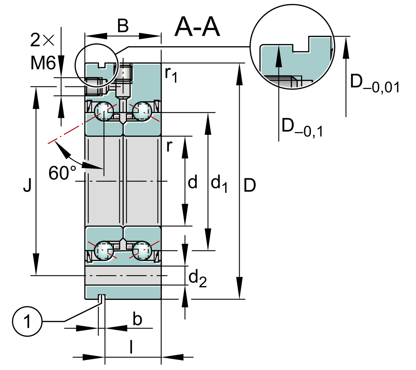 ZKLF40115-2RS-XL