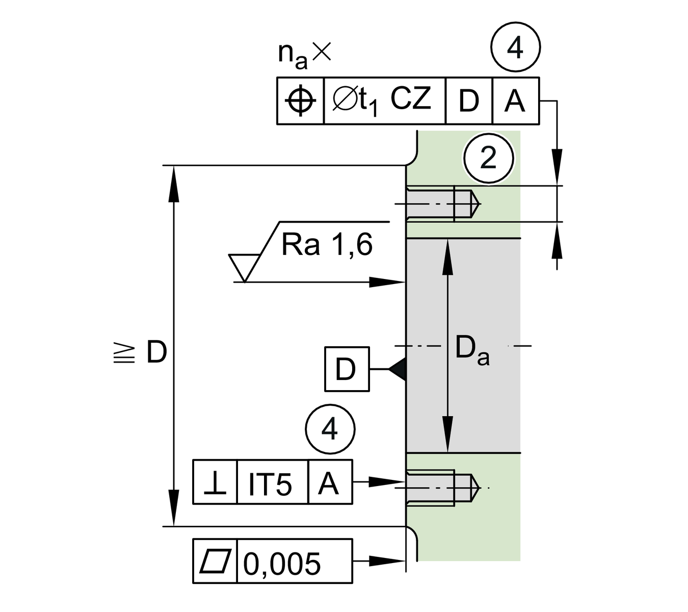 ZKLF40115-2RS-XL