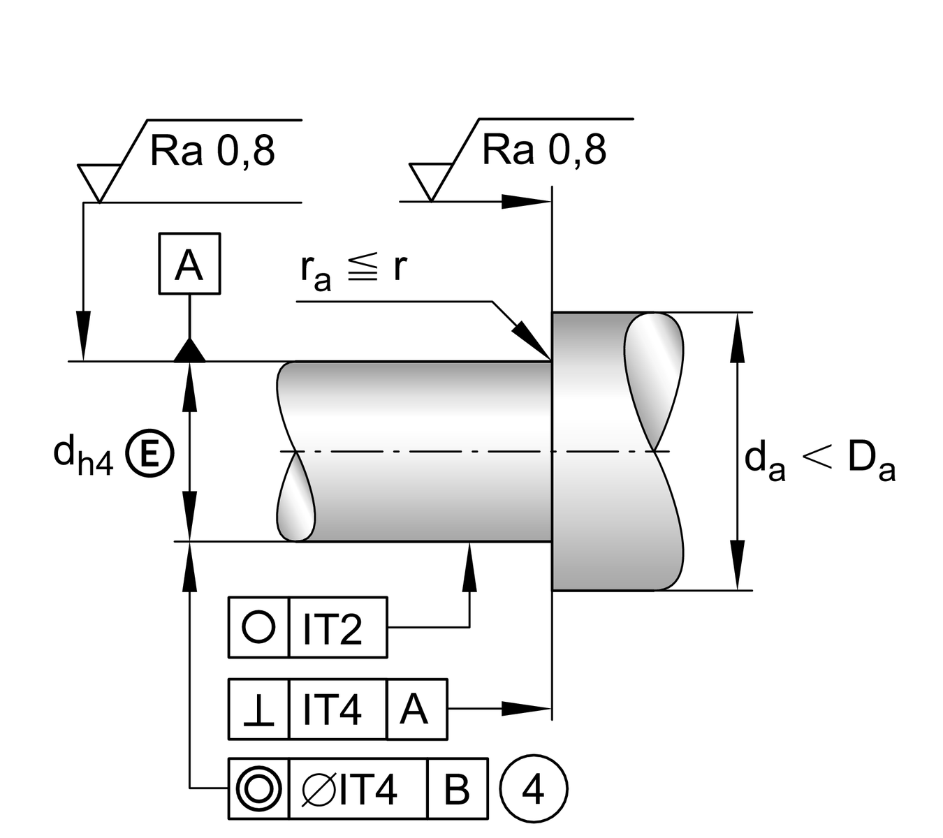 ZKLF40115-2RS-XL