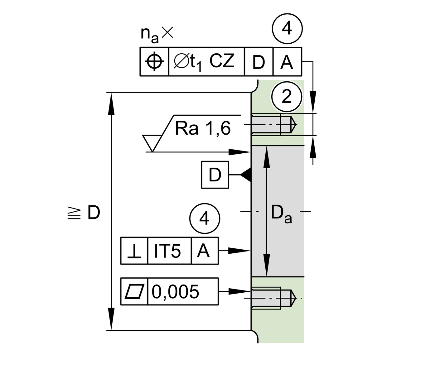 ZKLF50115-2RS-PE