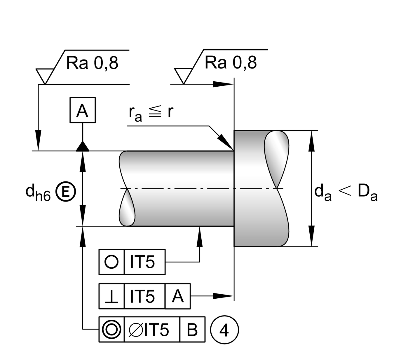 ZKLF50115-2RS-PE