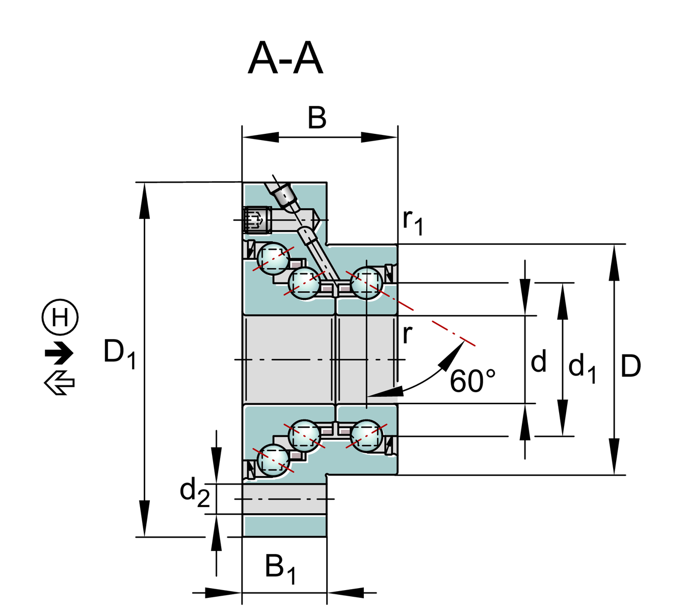 DKLFA1575-2RS