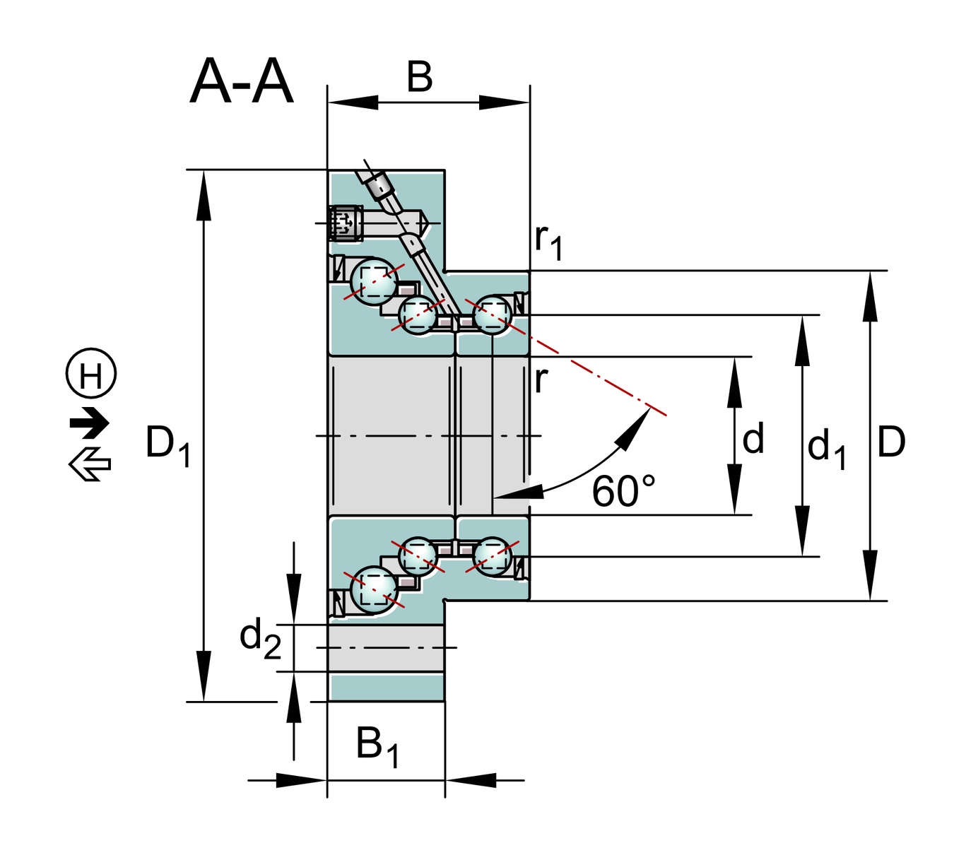 DKLFA30100-2RS