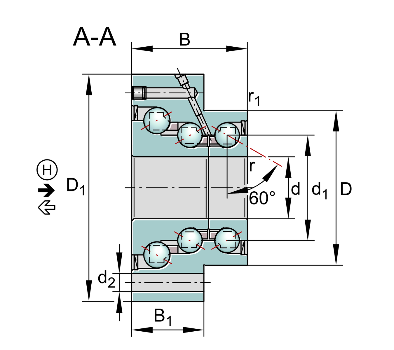 DKLFA30110-2RS