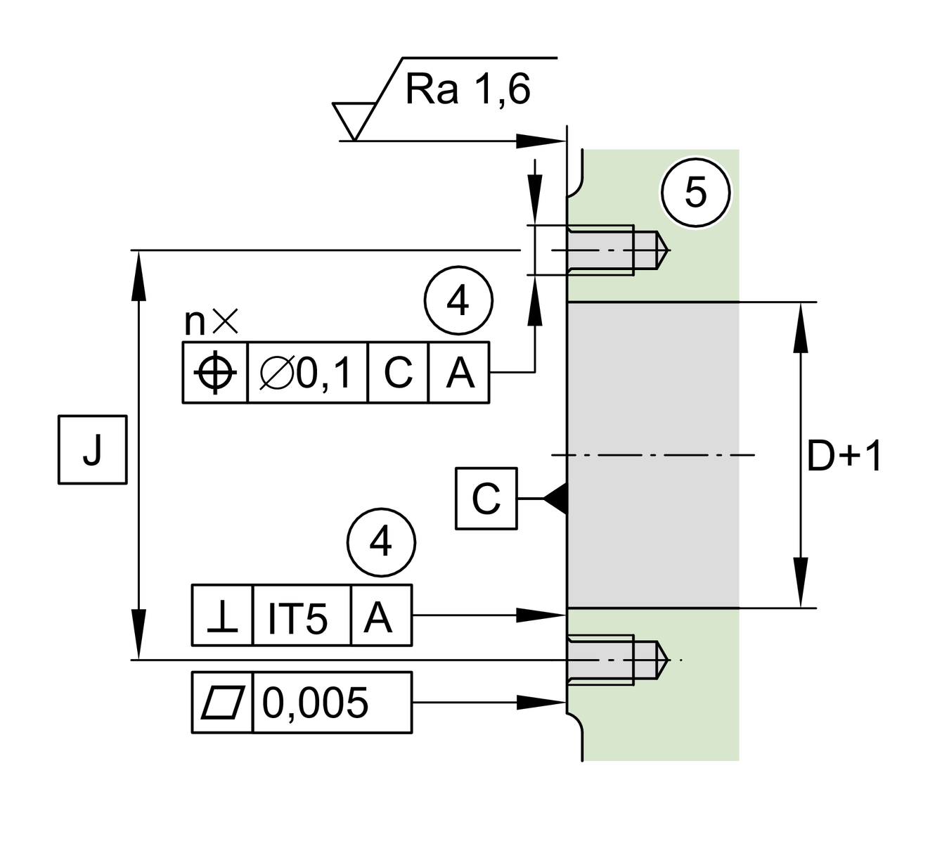 DKLFA1575-2RS