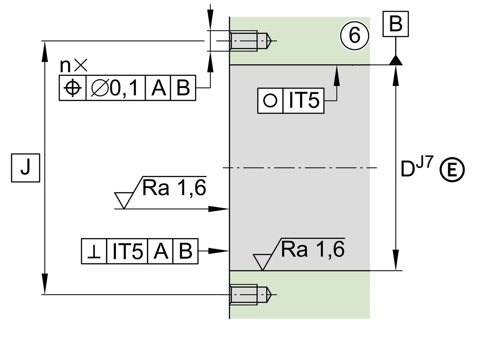 DKLFA1575-2RS