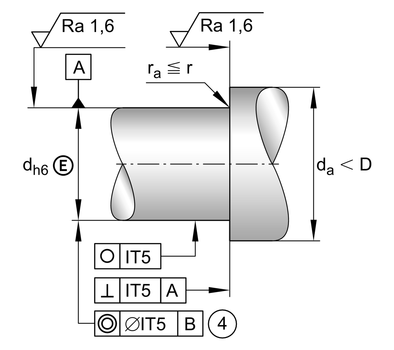 DKLFA1575-2RS