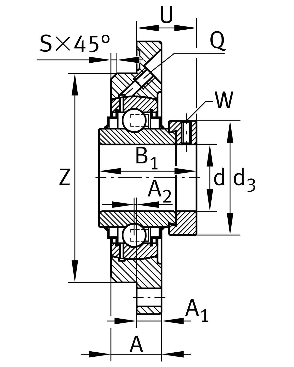 RME75-XL
