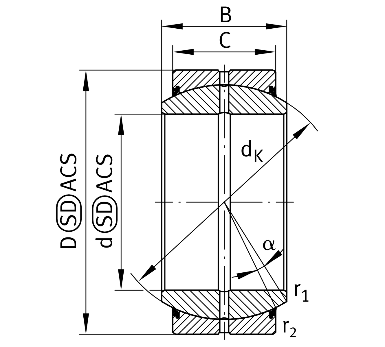 GE25-DO-2RS-C2