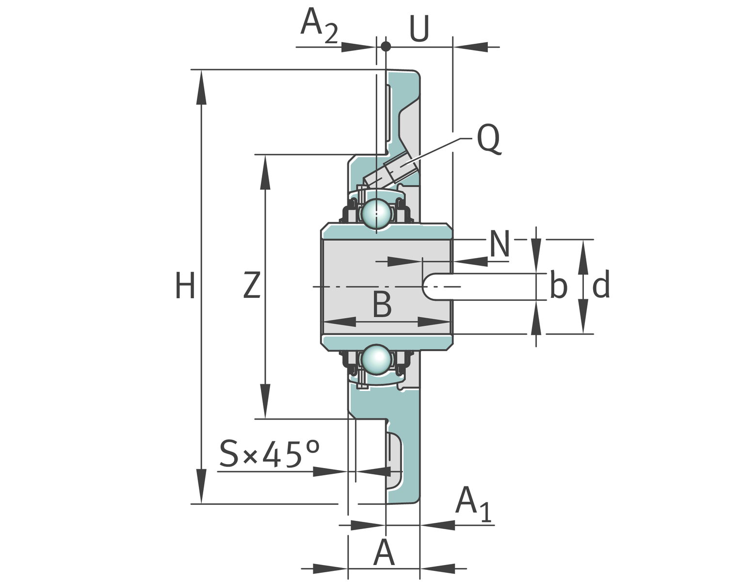 RMEL30-N
