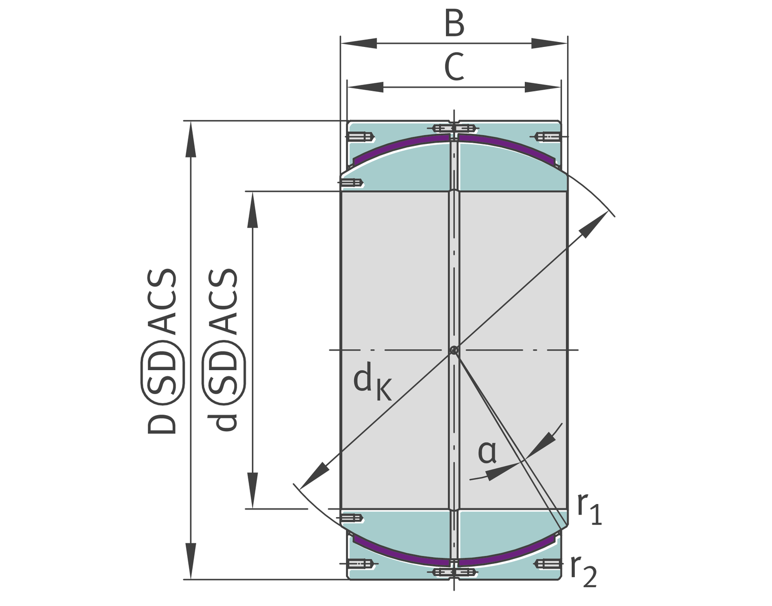 GE710-HF