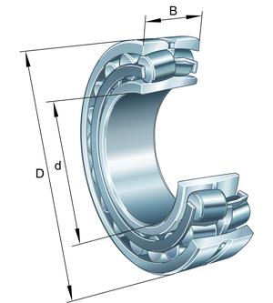 Радиальный сферический роликоподшипник 23134-E1-XL-K-TVPB